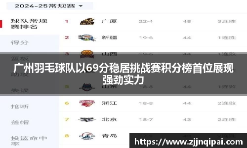 广州羽毛球队以69分稳居挑战赛积分榜首位展现强劲实力