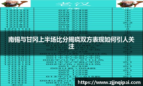 南锡与甘冈上半场比分揭晓双方表现如何引人关注